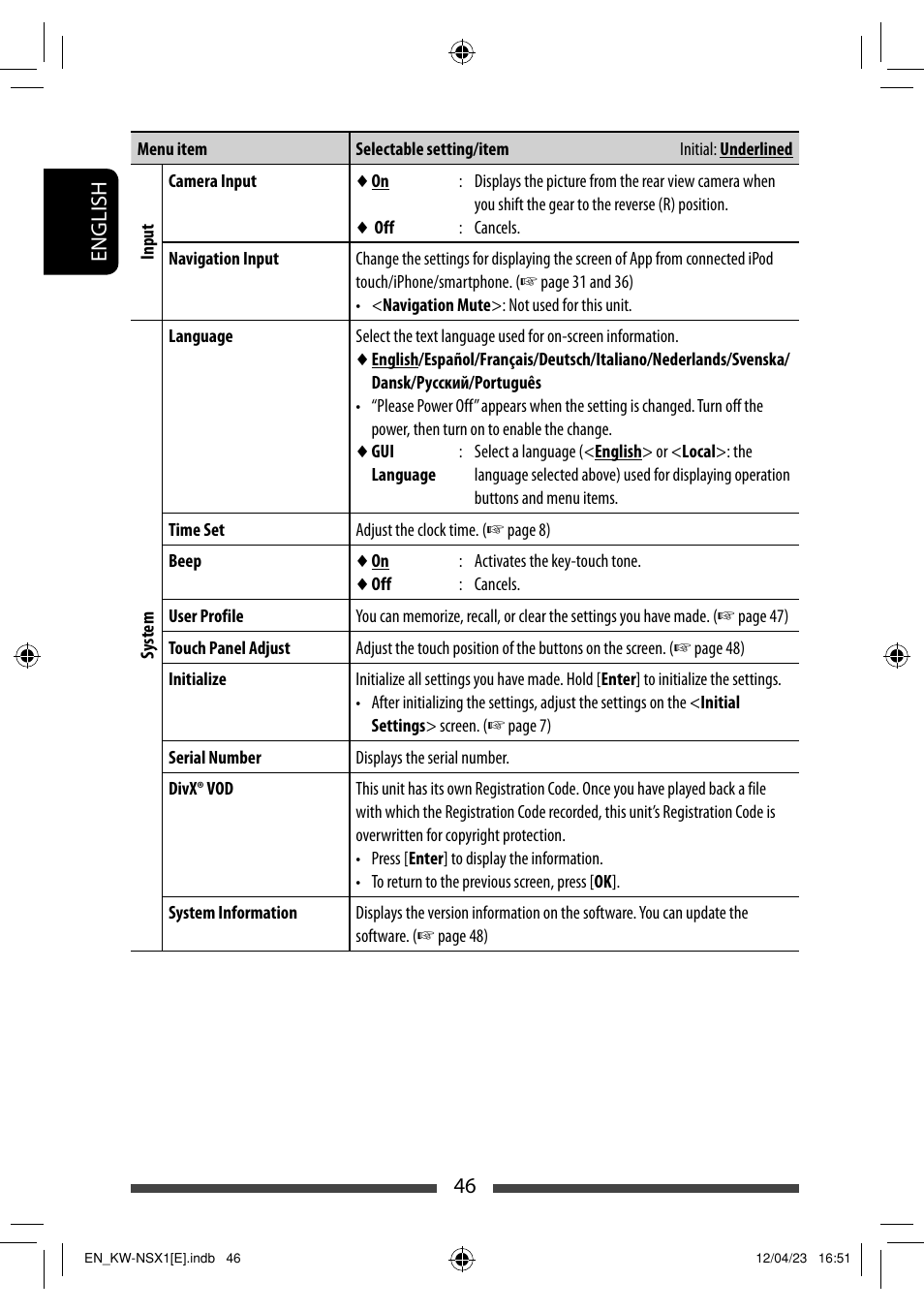 JVC KW-NSX1 User Manual | Page 46 / 282