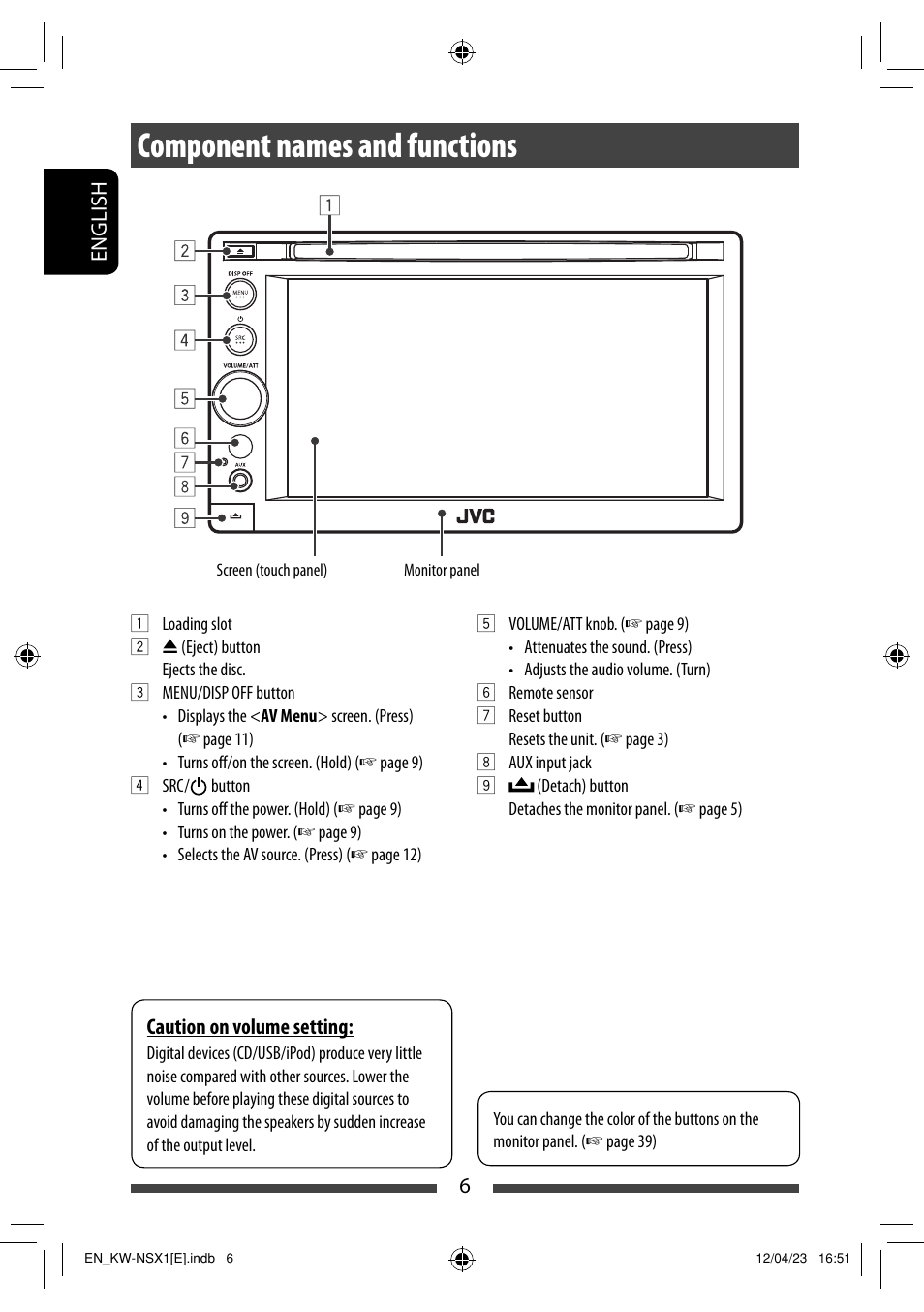 Component names and functions | JVC KW-NSX1 User Manual | Page 6 / 282