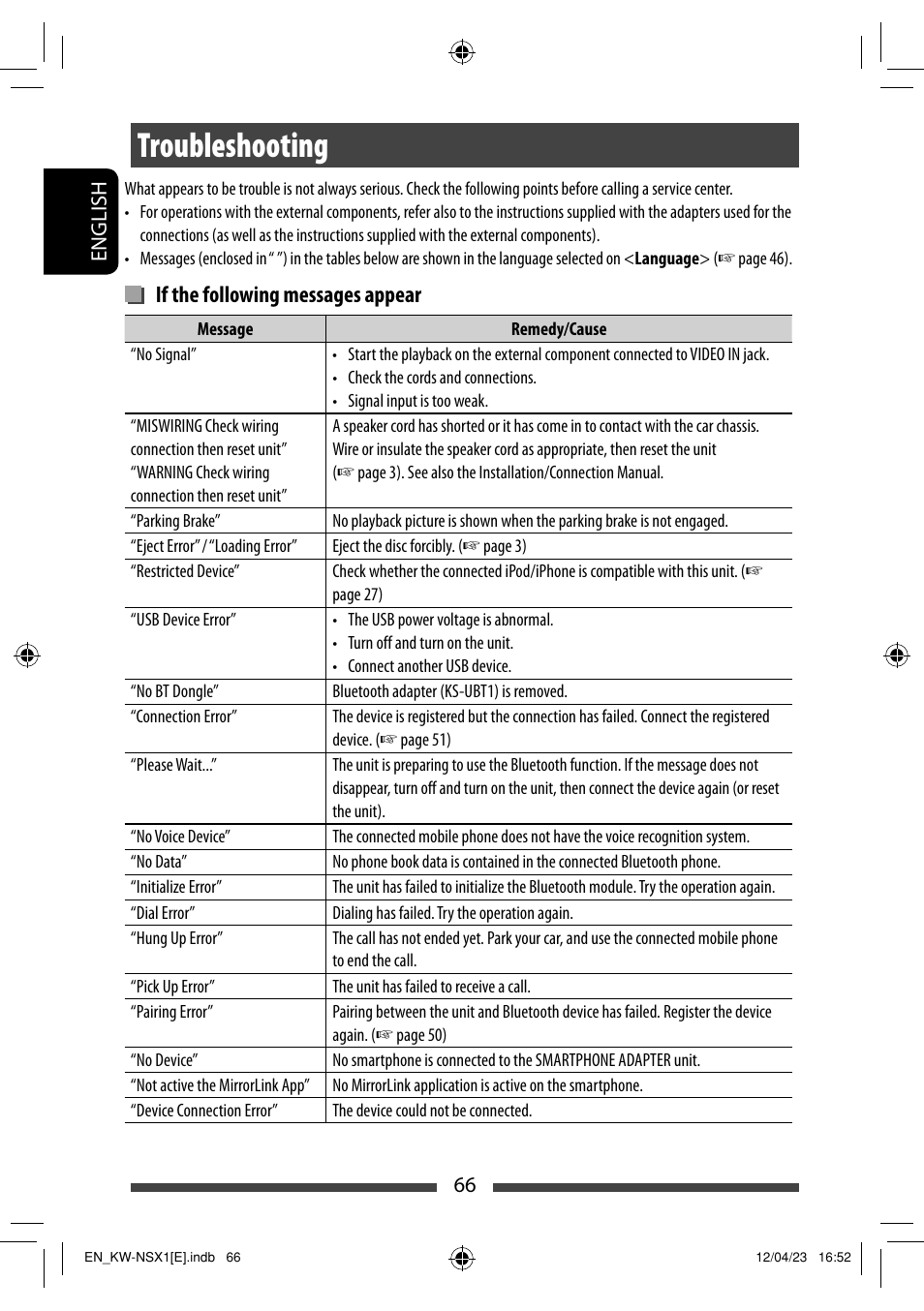 Troubleshooting, If the following messages appear | JVC KW-NSX1 User Manual | Page 66 / 282