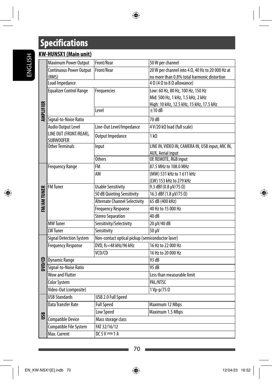 Specifications | JVC KW-NSX1 User Manual | Page 70 / 282