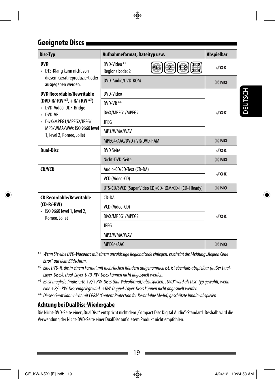 Geeignete discs, 19 deut sch, Achtung bei dualdisc-wiedergabe | JVC KW-NSX1 User Manual | Page 89 / 282