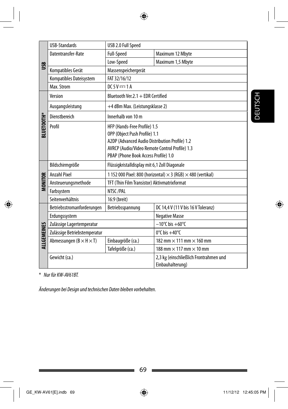 JVC KW-AV61BT User Manual | Page 137 / 277