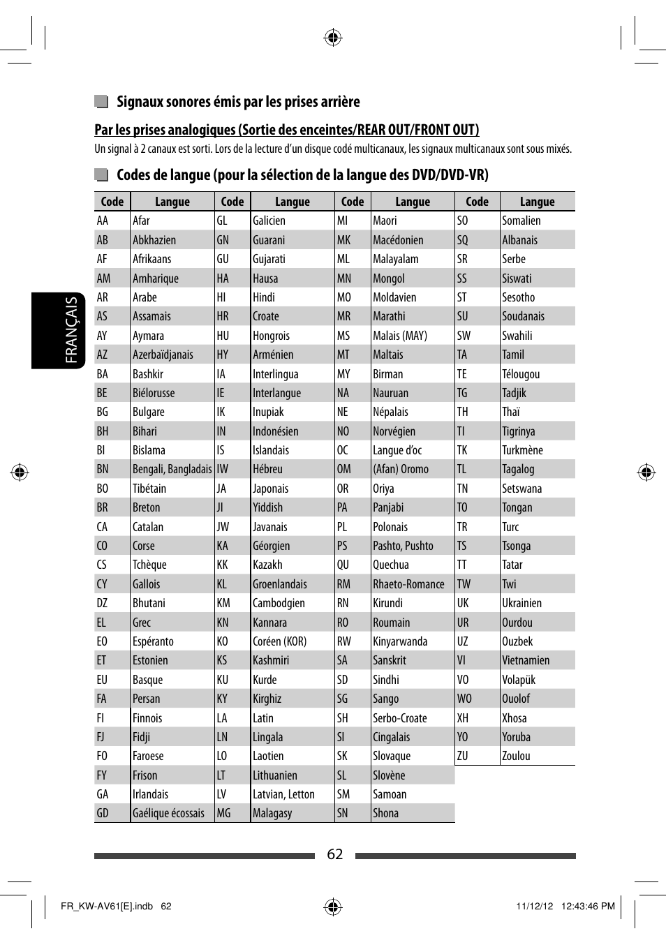 Signaux sonores émis par les prises arrière | JVC KW-AV61BT User Manual | Page 198 / 277