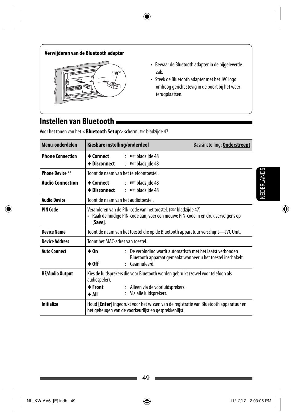 Instellen van bluetooth | JVC KW-AV61BT User Manual | Page 253 / 277