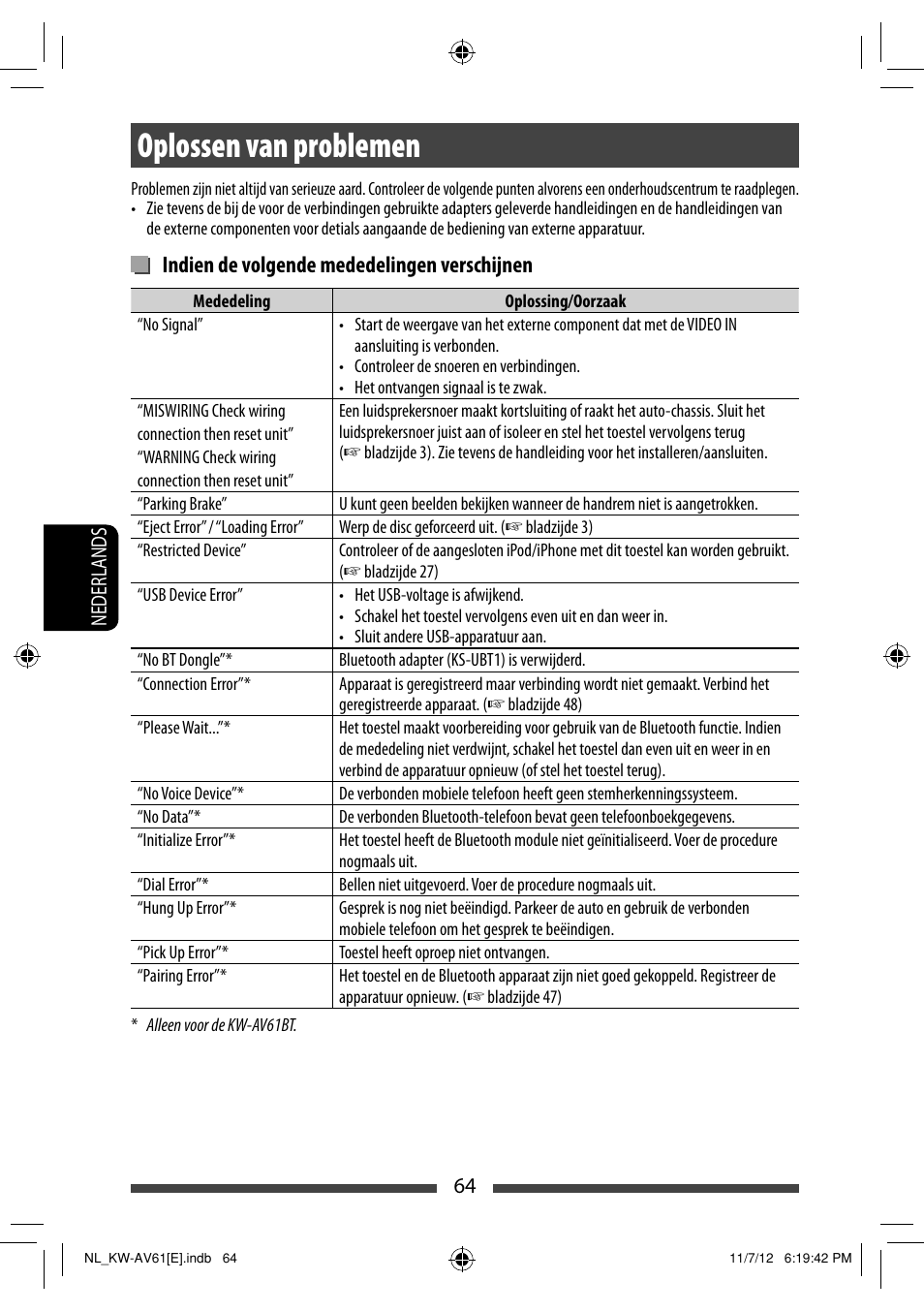 Oplossen van problemen, Indien de volgende mededelingen verschijnen | JVC KW-AV61BT User Manual | Page 268 / 277