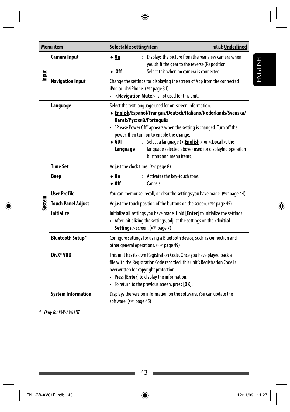 43 english | JVC KW-AV61BT User Manual | Page 43 / 277