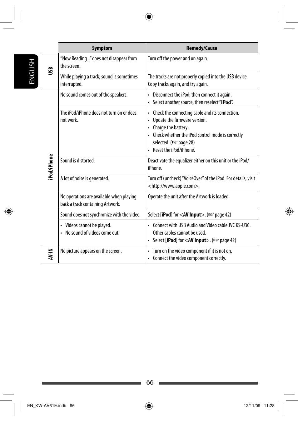 66 english | JVC KW-AV61BT User Manual | Page 66 / 277