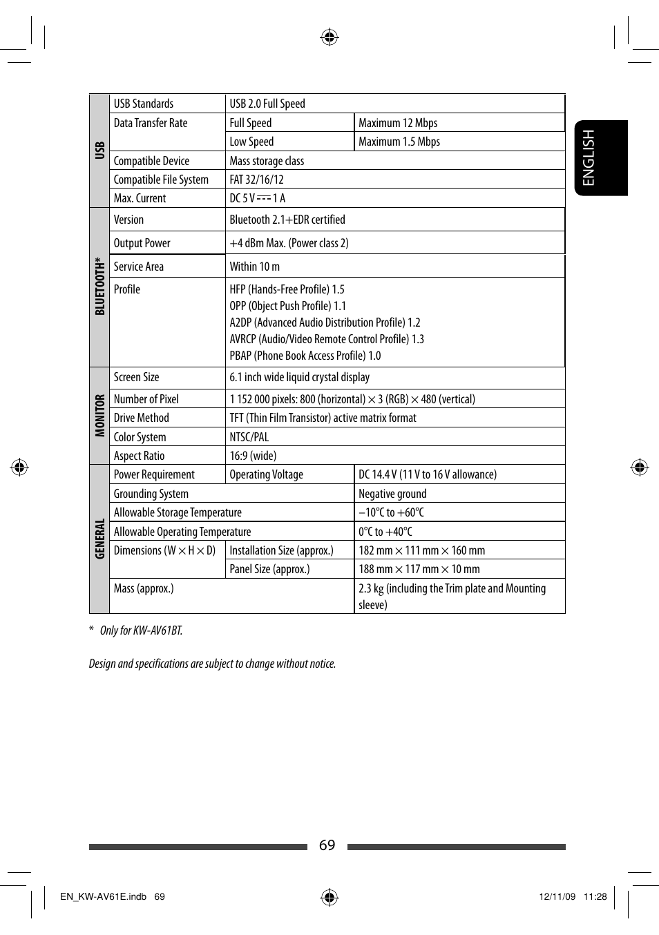 JVC KW-AV61BT User Manual | Page 69 / 277