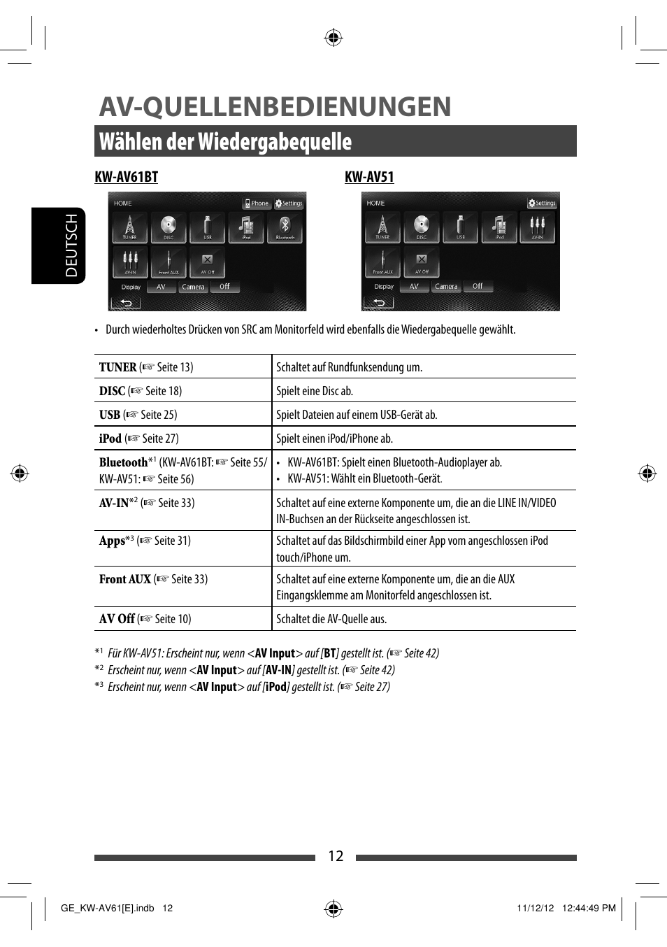 Av-quellenbedienungen, Wählen der wiedergabequelle | JVC KW-AV61BT User Manual | Page 80 / 277