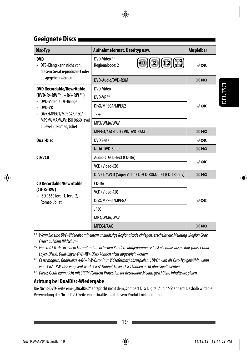 Geeignete discs, 19 deut sch, Achtung bei dualdisc-wiedergabe | JVC KW-AV61BT User Manual | Page 87 / 277