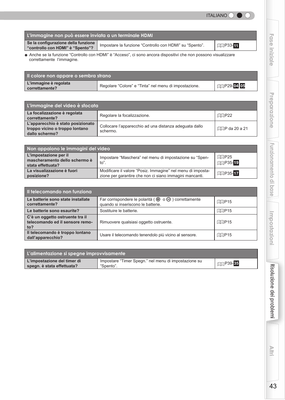 JVC DLA-HD550 User Manual | Page 101 / 175