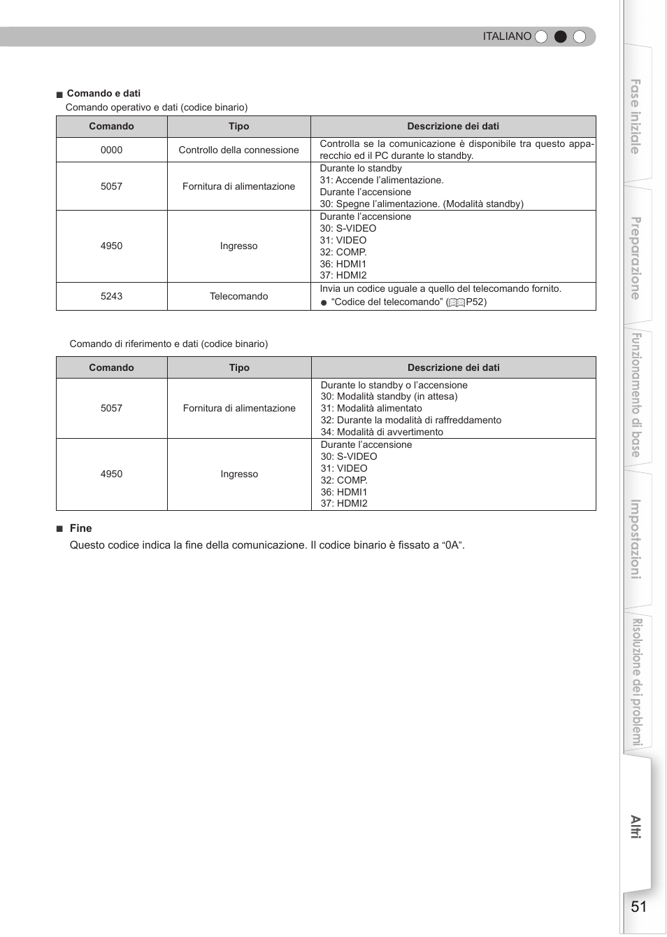 JVC DLA-HD550 User Manual | Page 109 / 175