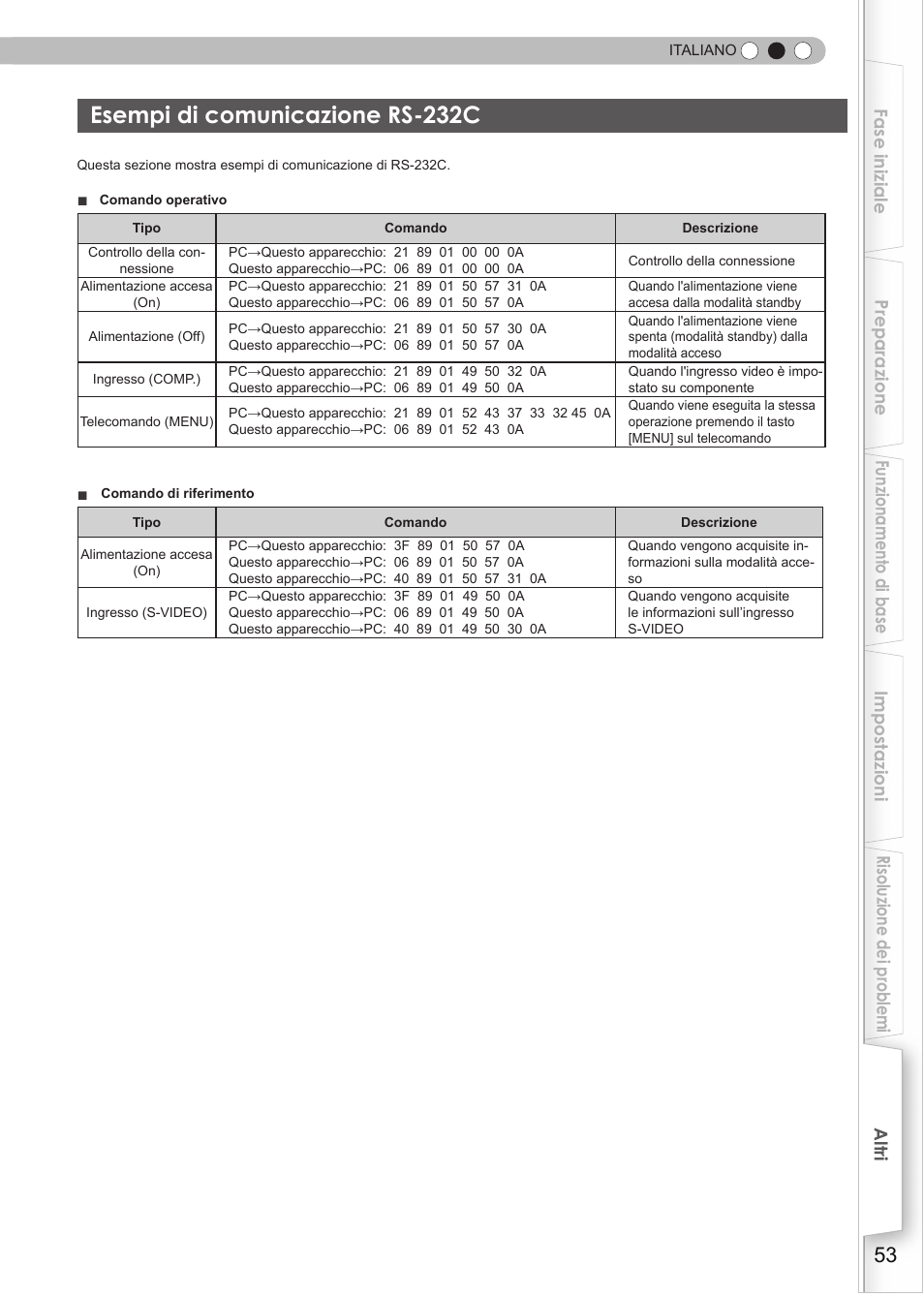 Esempi di comunicazione rs-232c | JVC DLA-HD550 User Manual | Page 111 / 175