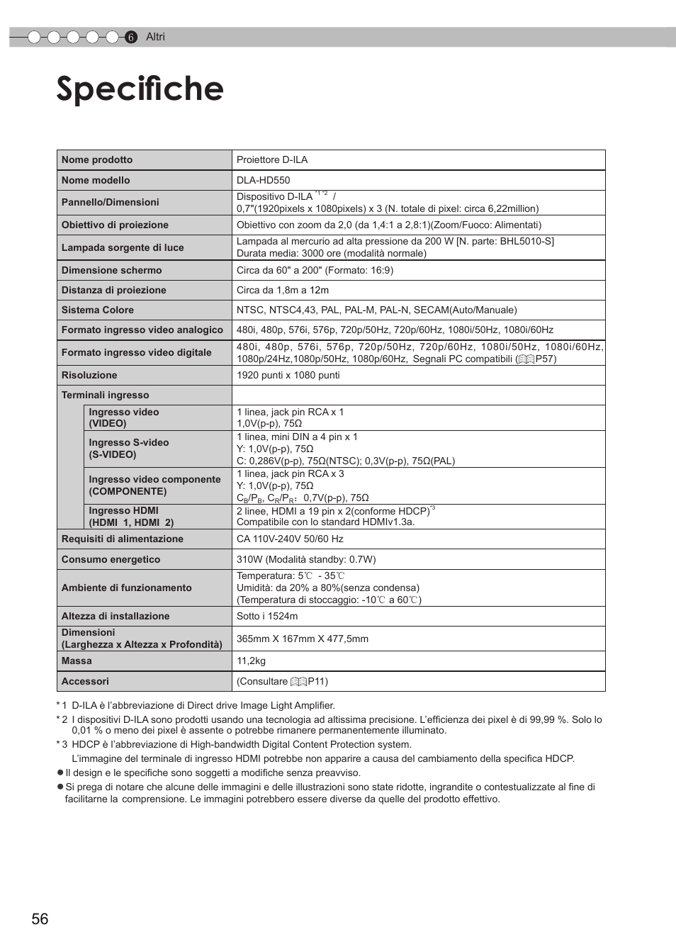 Specifiche, P56) | JVC DLA-HD550 User Manual | Page 114 / 175