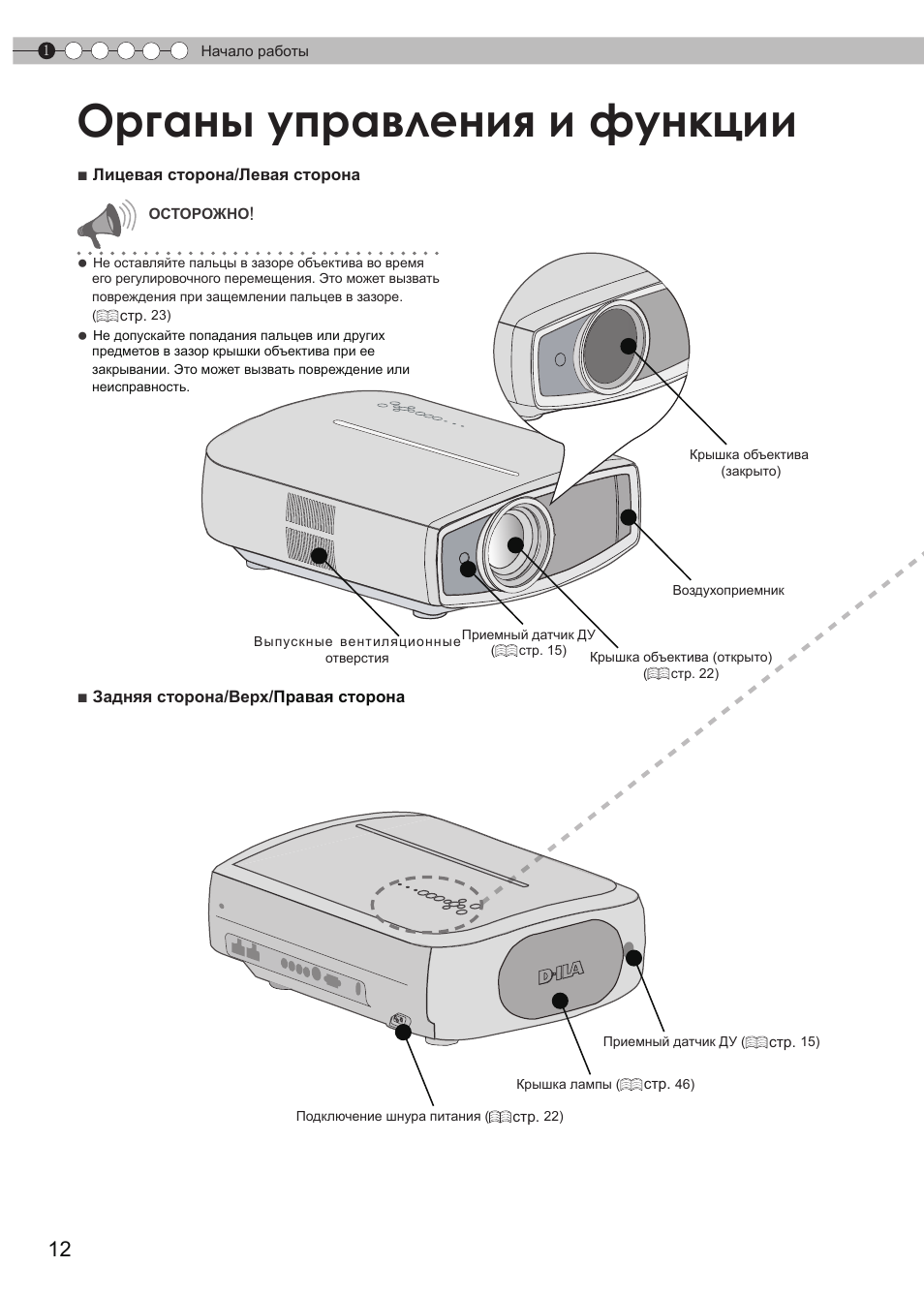 Органы управления и функции | JVC DLA-HD550 User Manual | Page 128 / 175