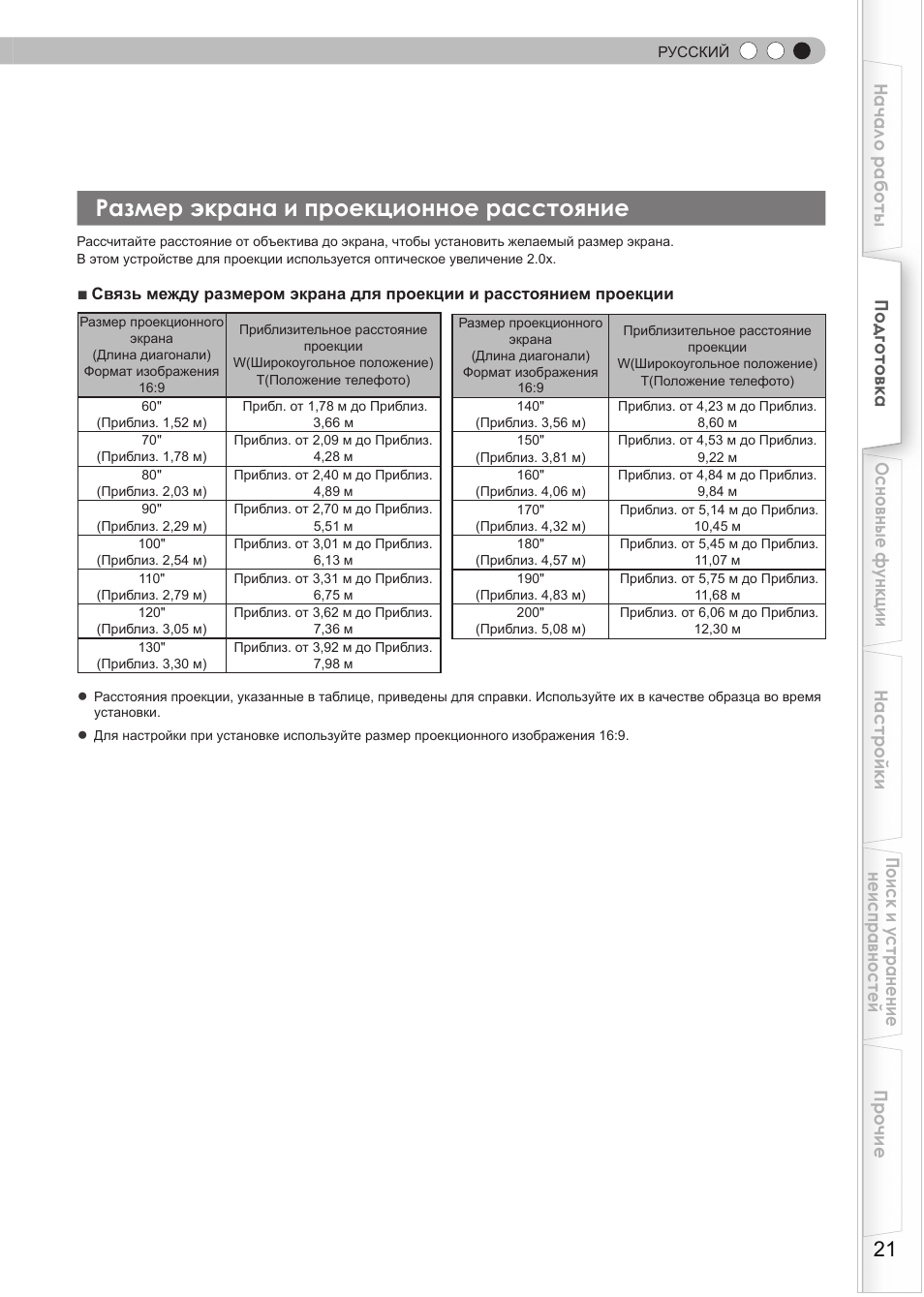 Размер экрана и проекционное расстояние | JVC DLA-HD550 User Manual | Page 137 / 175