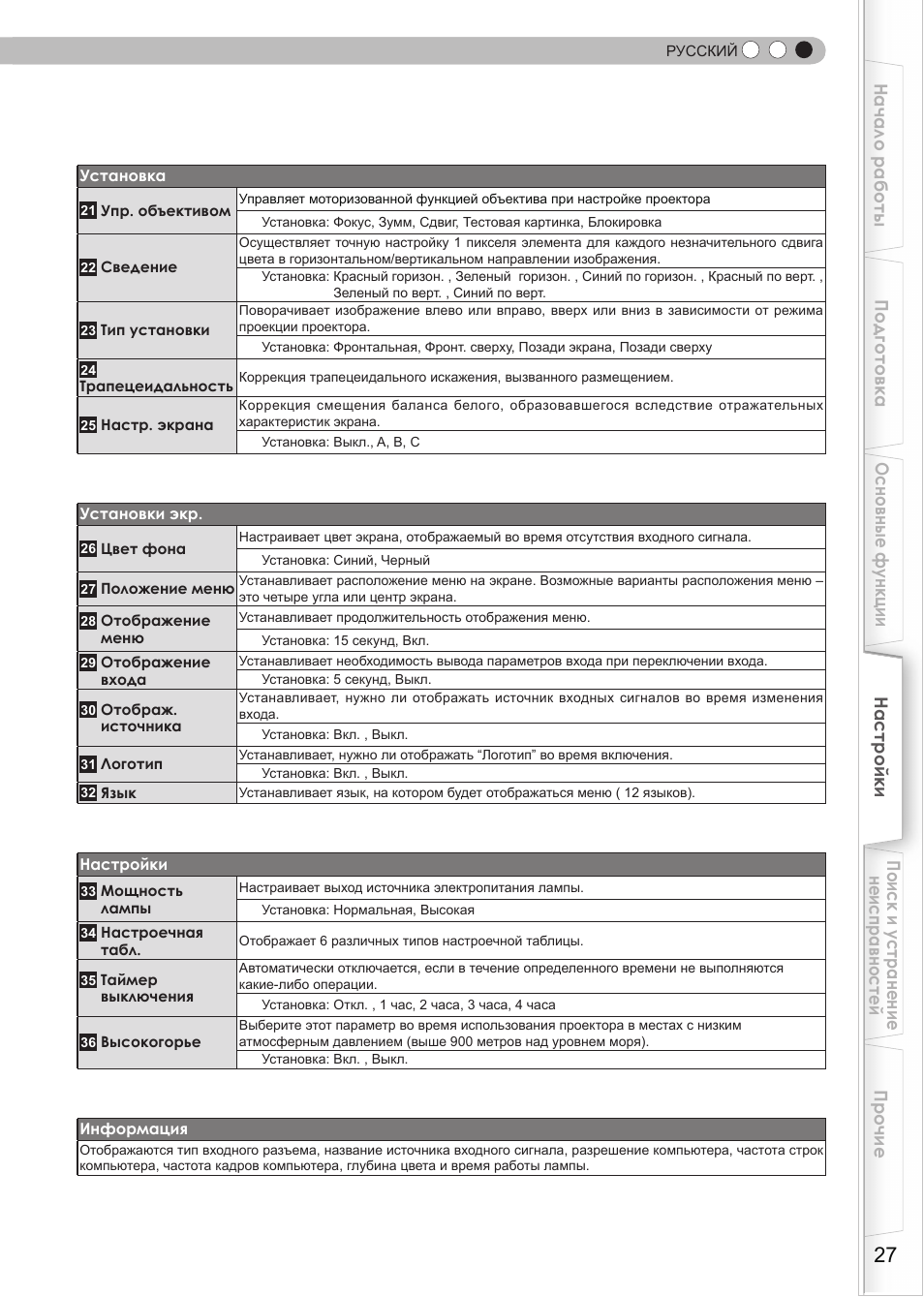 JVC DLA-HD550 User Manual | Page 143 / 175