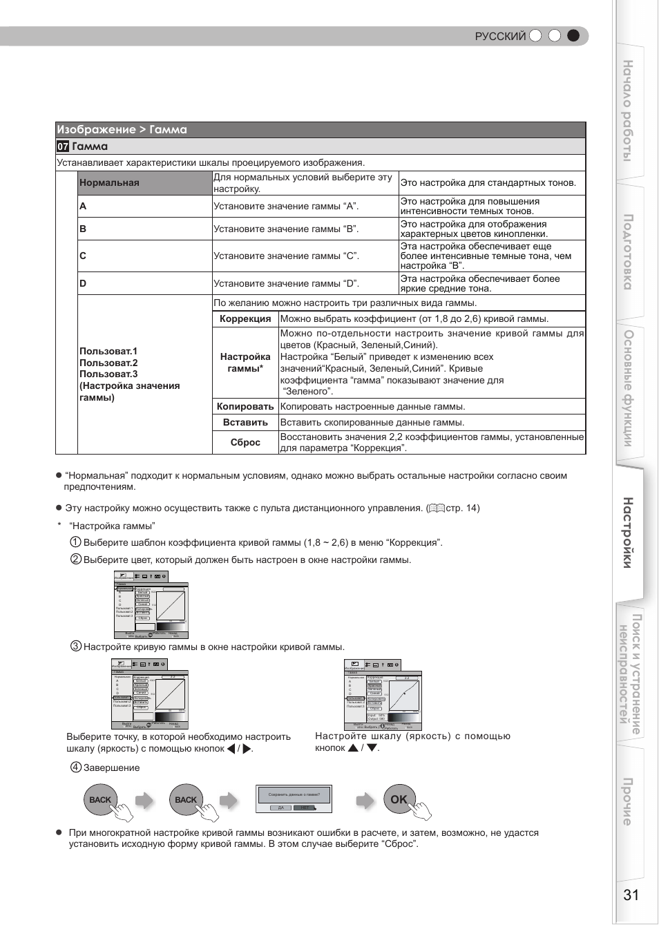 Изображение > гамма, Русский, Гамма | JVC DLA-HD550 User Manual | Page 147 / 175