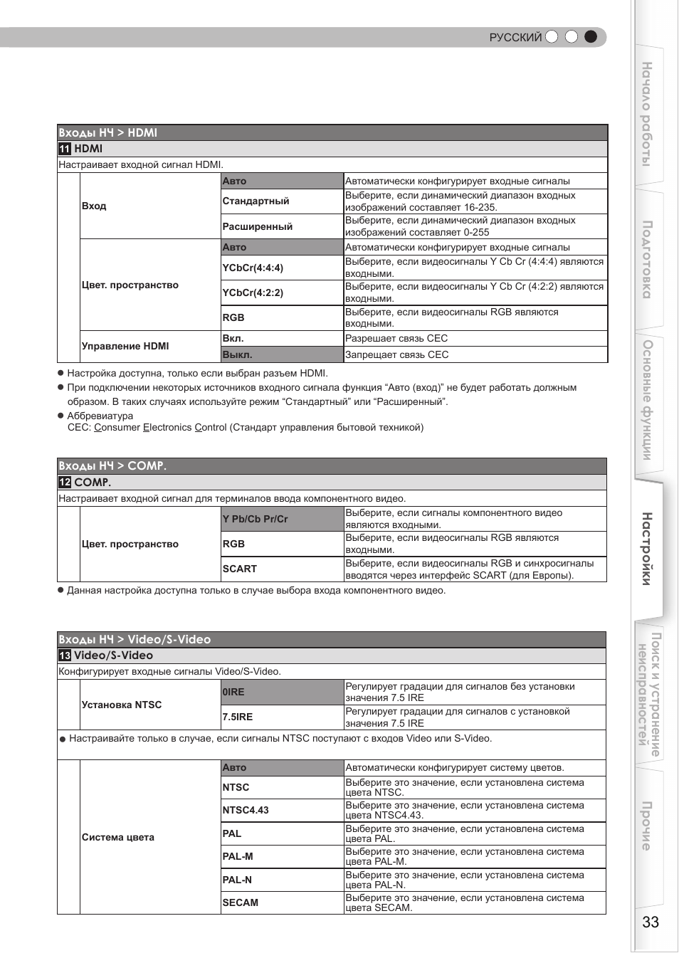 Чение “rgb | JVC DLA-HD550 User Manual | Page 149 / 175