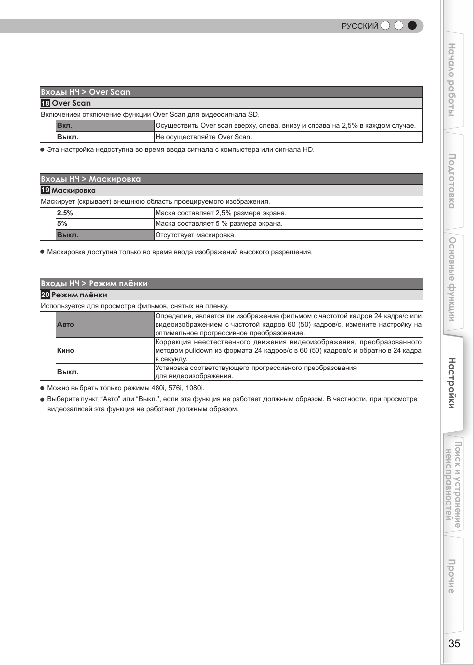 JVC DLA-HD550 User Manual | Page 151 / 175