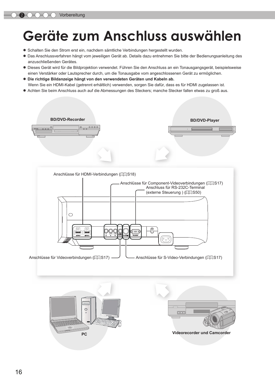 Vorbereitung, Geräte zum anschluss auswählen, Geräte zum anschluss | Auswählen | JVC DLA-HD550 User Manual | Page 16 / 175