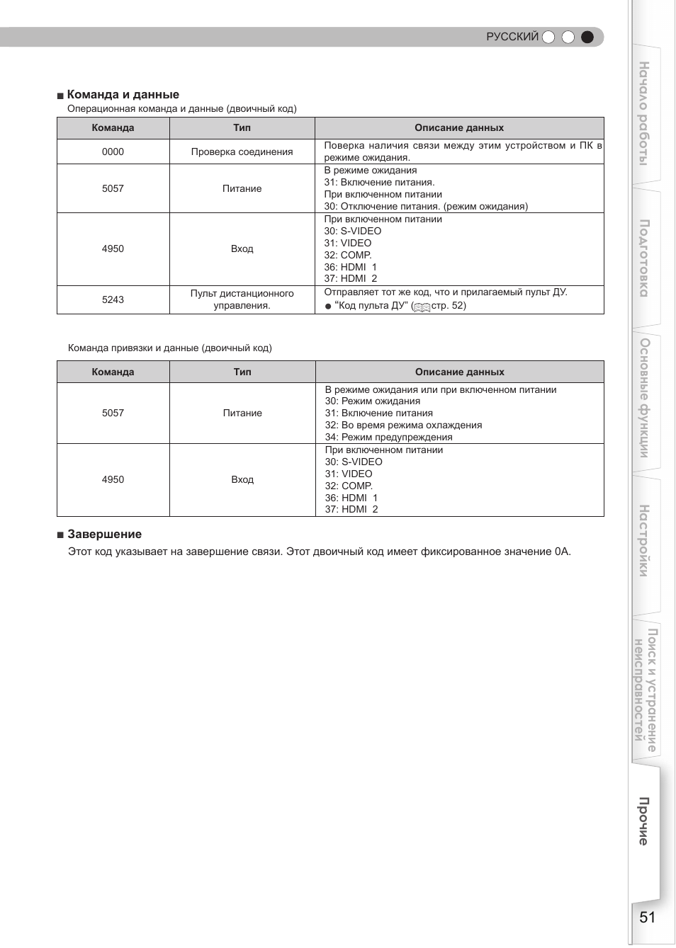 JVC DLA-HD550 User Manual | Page 167 / 175