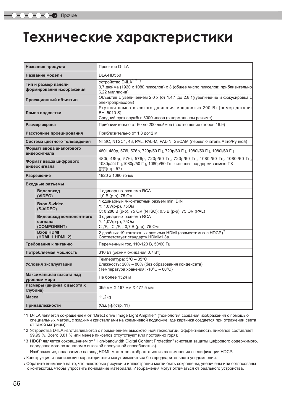 Технические характеристики | JVC DLA-HD550 User Manual | Page 172 / 175