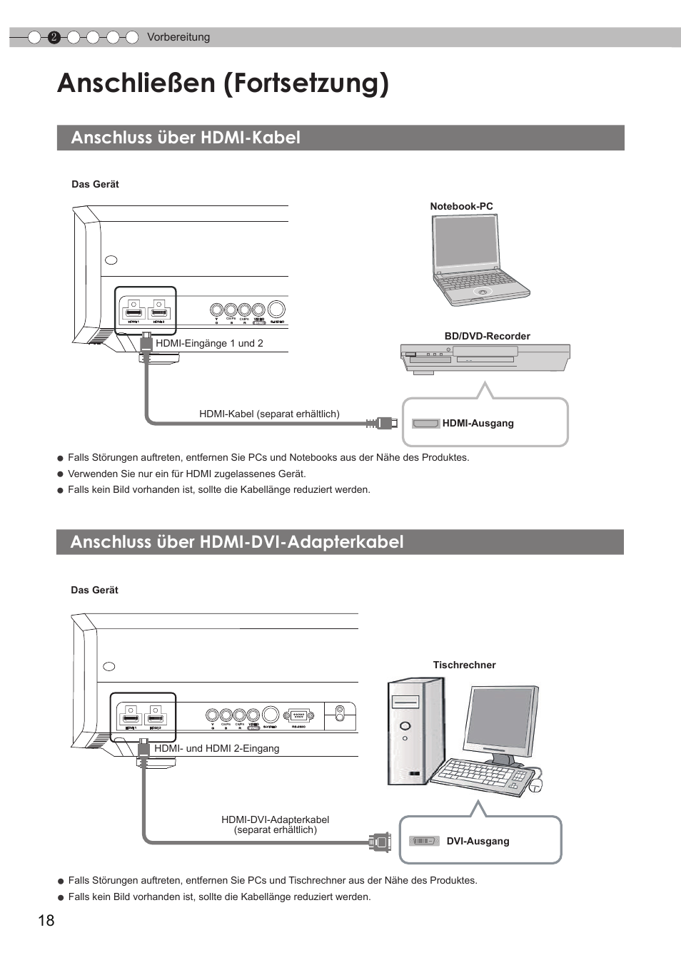 Anschluss über hdmi-kabel, Anschluss über hdmi-dvi-adapterkabel, Erbindungen | S18), Anschließen (fortsetzung), 2vorbereitung, Verwenden sie nur ein für hdmi zugelassenes gerät | JVC DLA-HD550 User Manual | Page 18 / 175