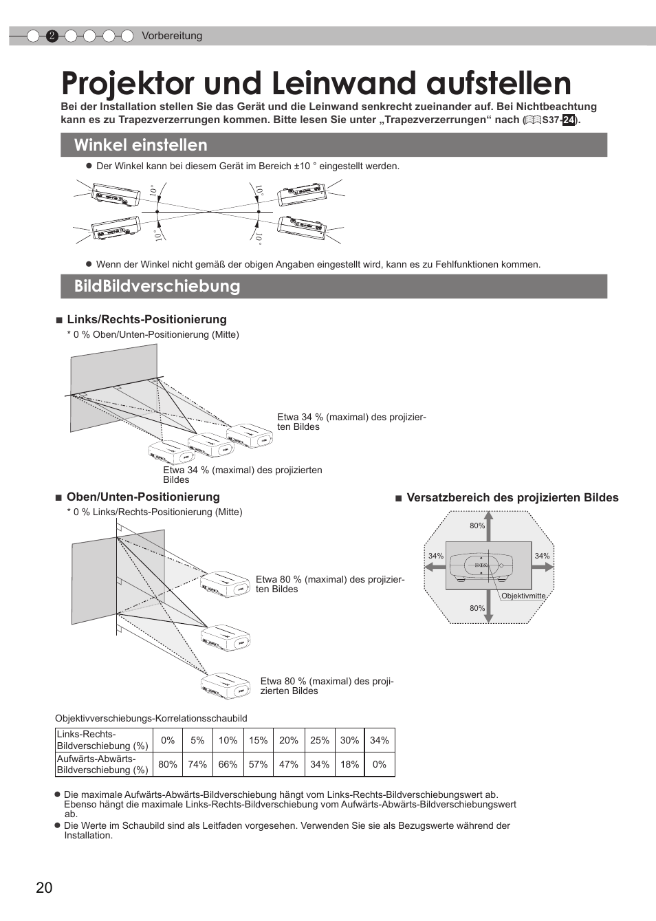 Projektor und leinwand aufstellen, Winkel einstellen, Bildbildverschiebung | Winkel einstellen bildbildverschiebung | JVC DLA-HD550 User Manual | Page 20 / 175