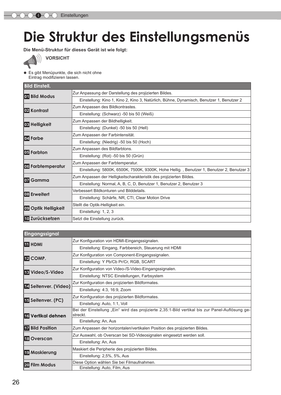 Einstellungen, Die struktur des einstellungsmenüs | JVC DLA-HD550 User Manual | Page 26 / 175