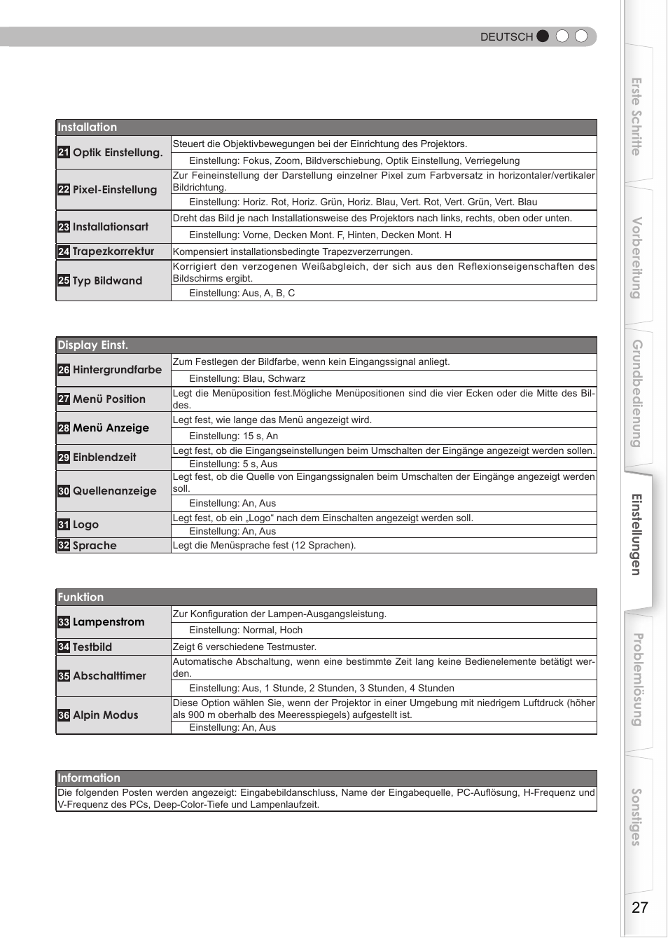 JVC DLA-HD550 User Manual | Page 27 / 175