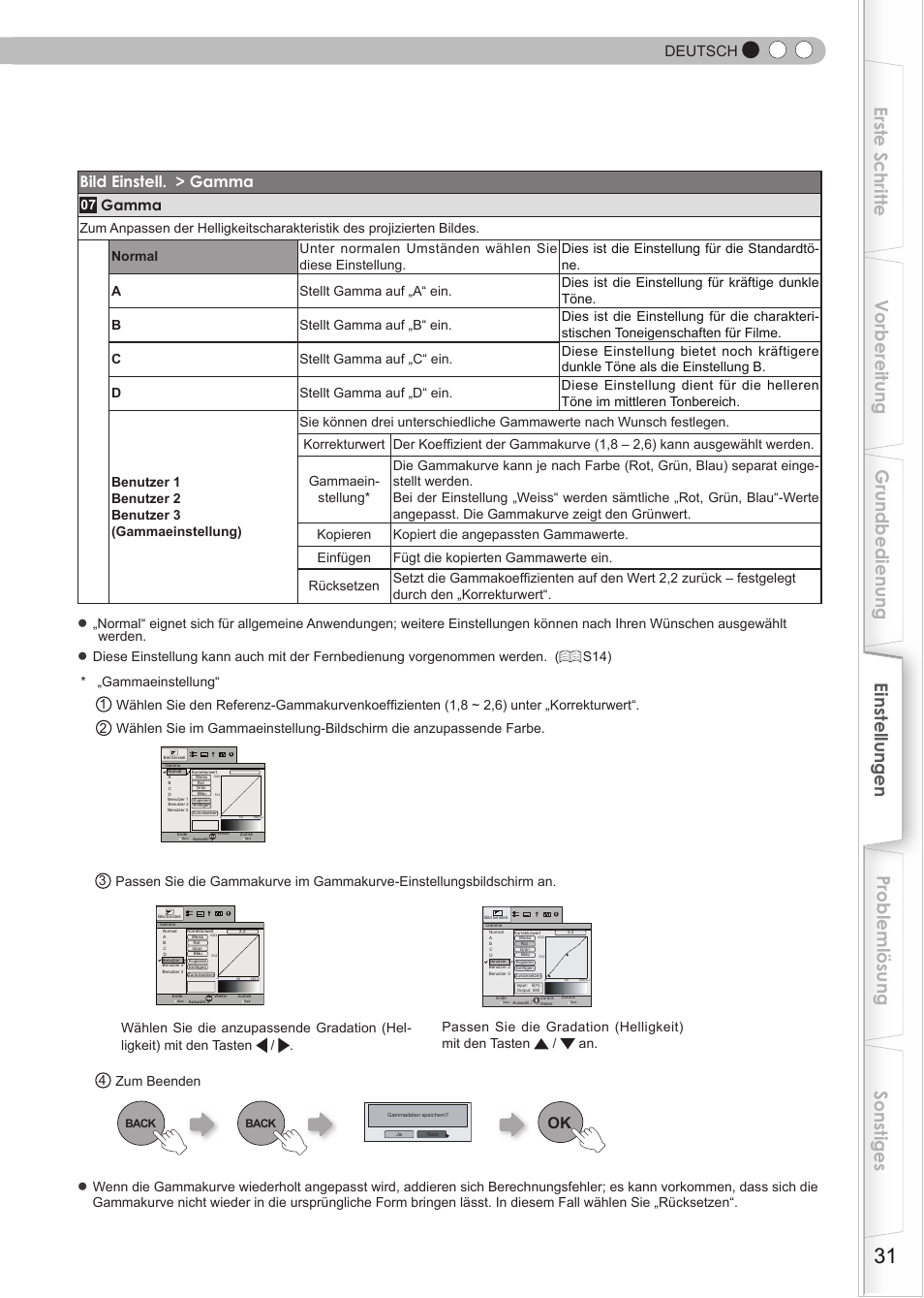 Bild einstell. > gamma, Deutsch, Gamma | JVC DLA-HD550 User Manual | Page 31 / 175