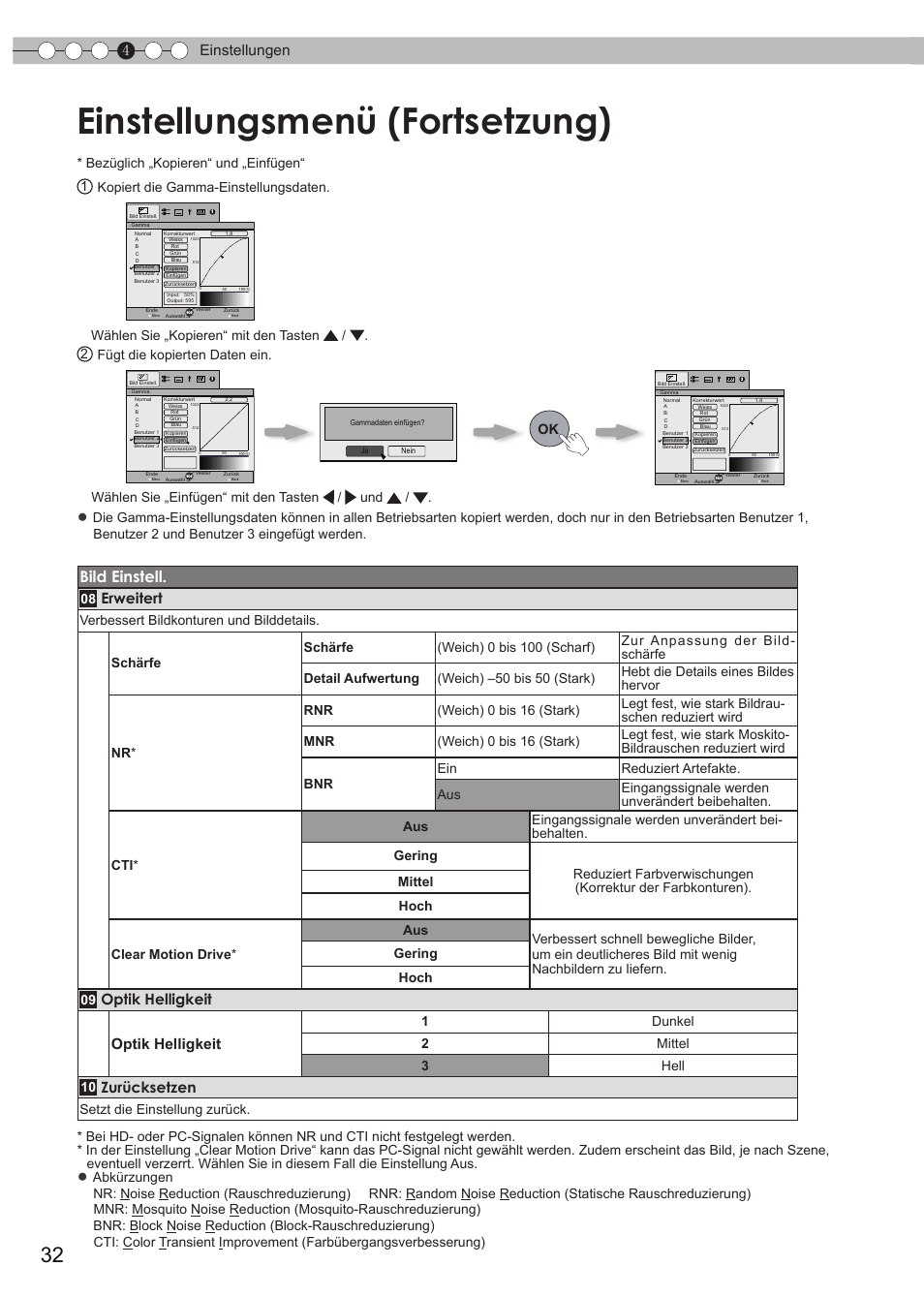 Einstellungsmenü (fortsetzung), Bild einstell, 4einstellungen | Erweitert, Optik helligkeit, Zurücksetzen | JVC DLA-HD550 User Manual | Page 32 / 175