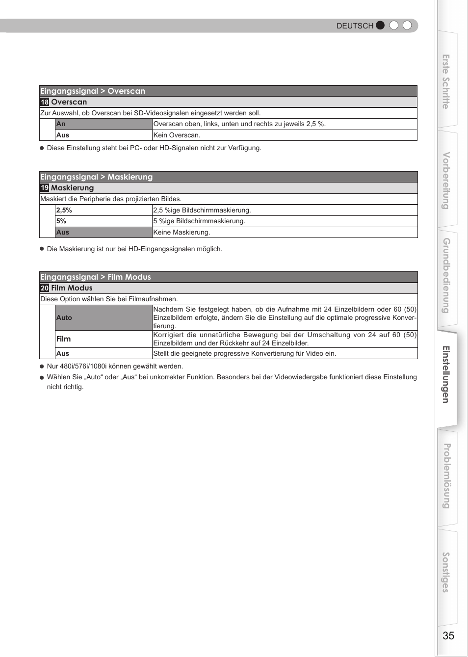 JVC DLA-HD550 User Manual | Page 35 / 175