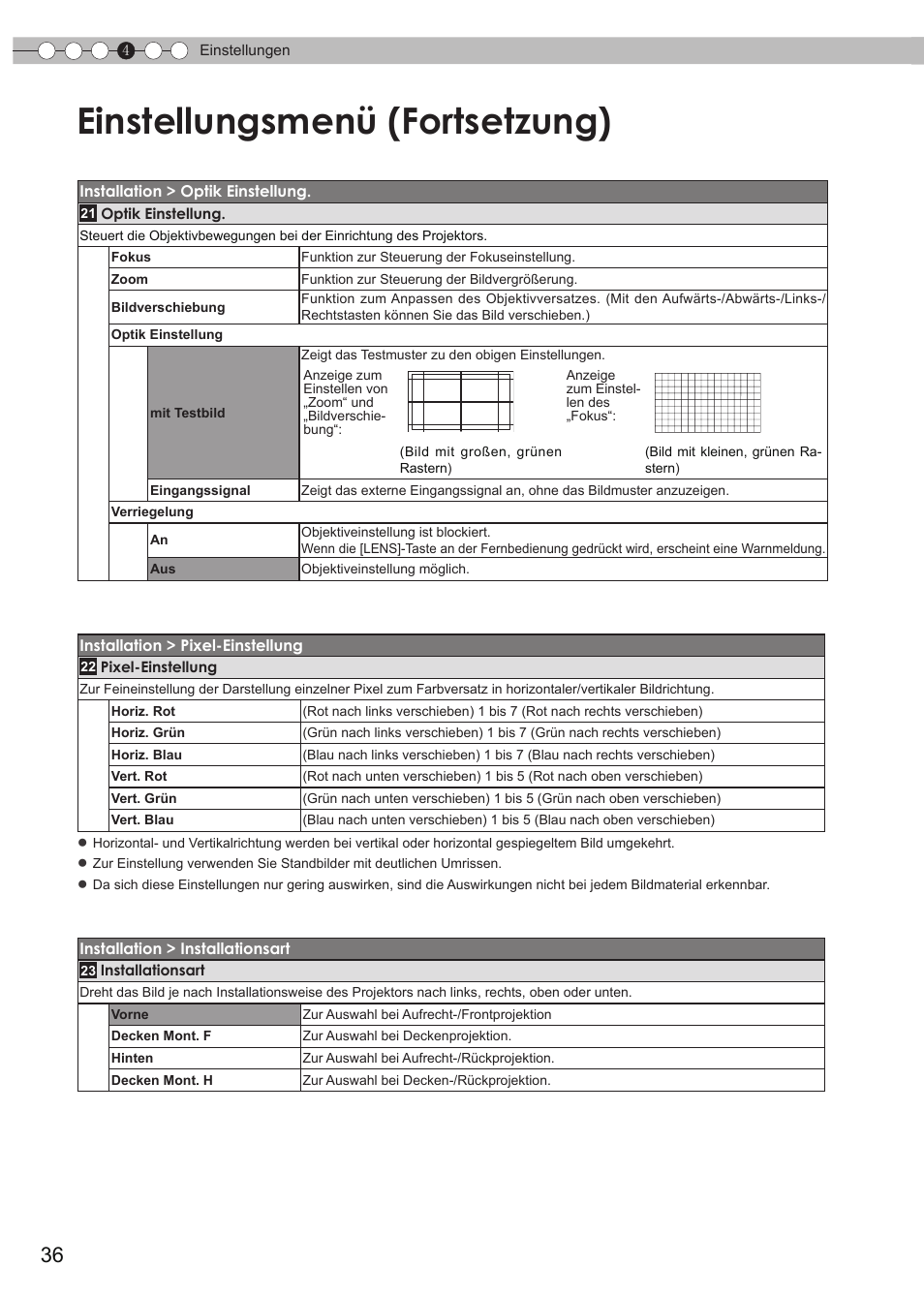 Einstellungsmenü (fortsetzung) | JVC DLA-HD550 User Manual | Page 36 / 175