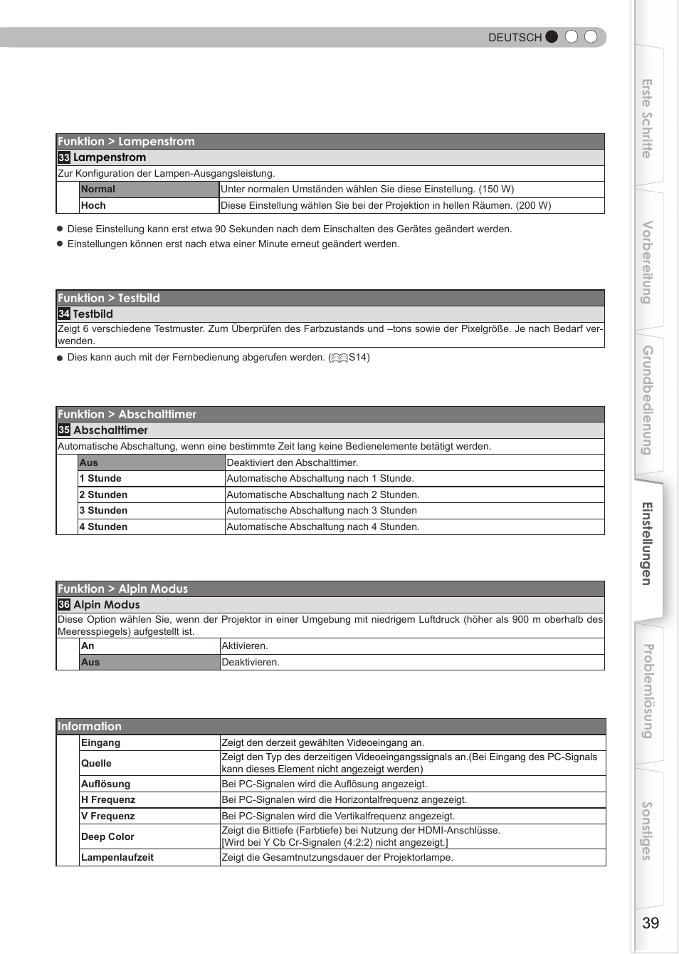 Anzeigen von informationen, S39) | JVC DLA-HD550 User Manual | Page 39 / 175