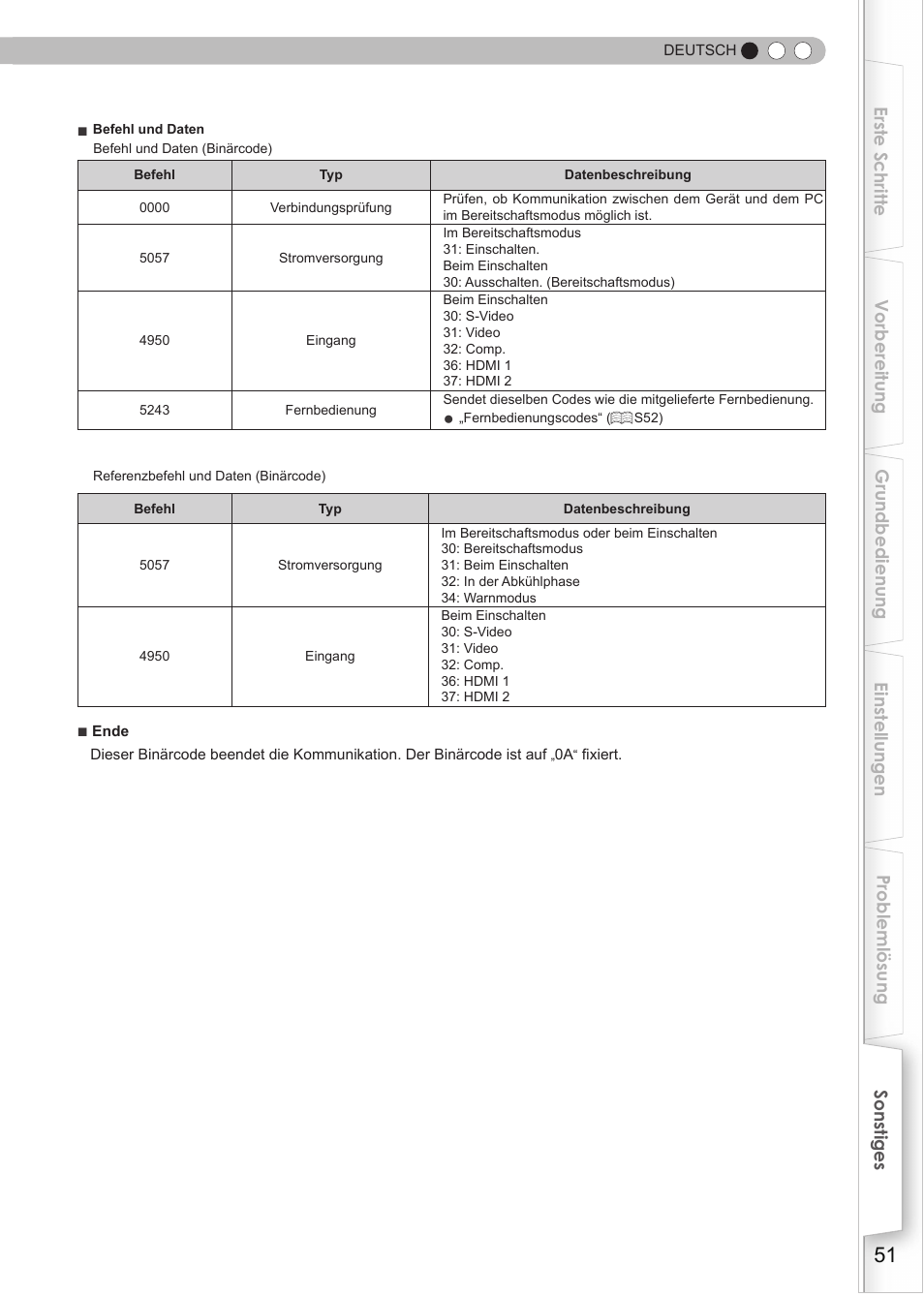 JVC DLA-HD550 User Manual | Page 51 / 175