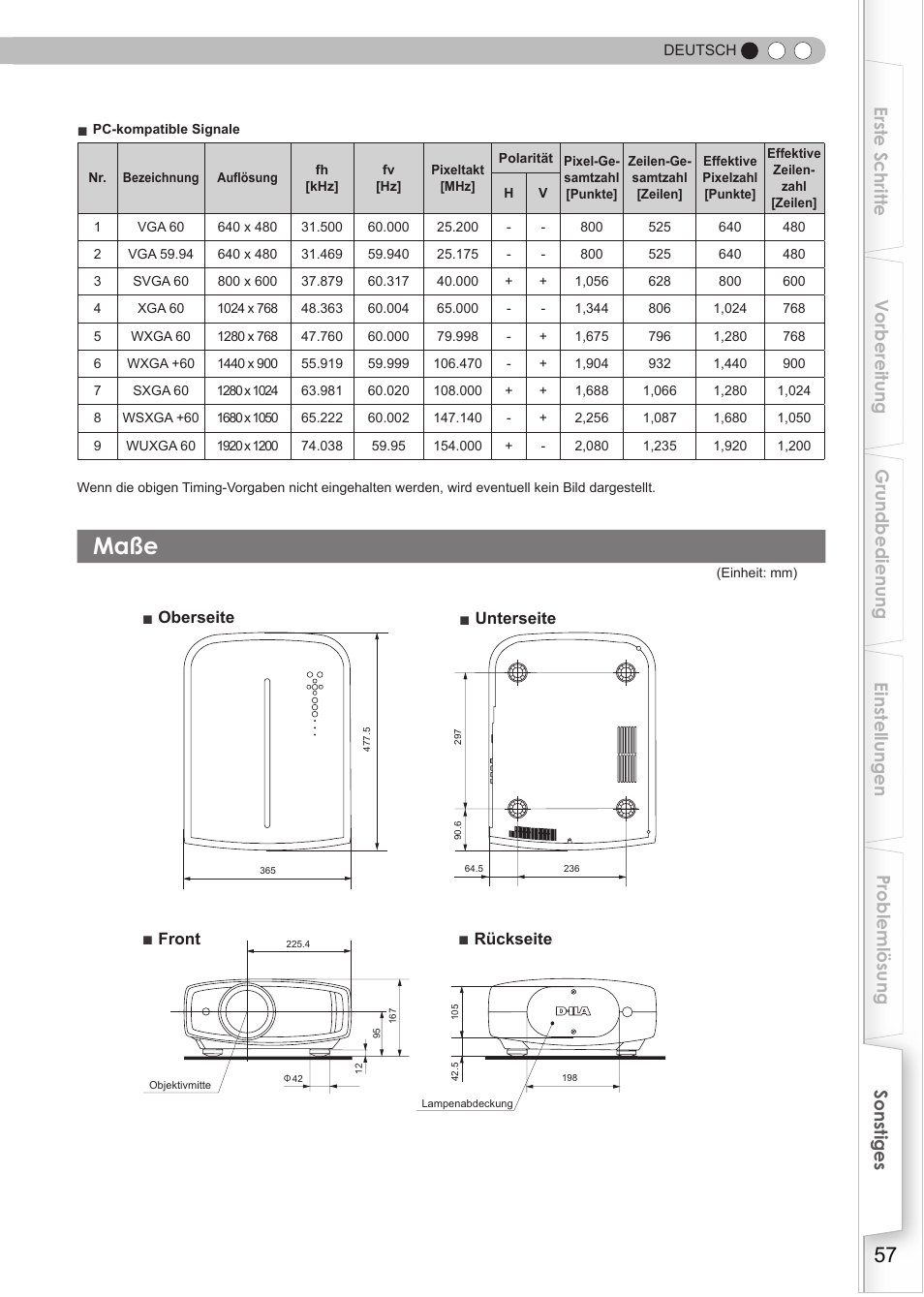 Maße, Pc-kompatible signale, S57) | JVC DLA-HD550 User Manual | Page 57 / 175