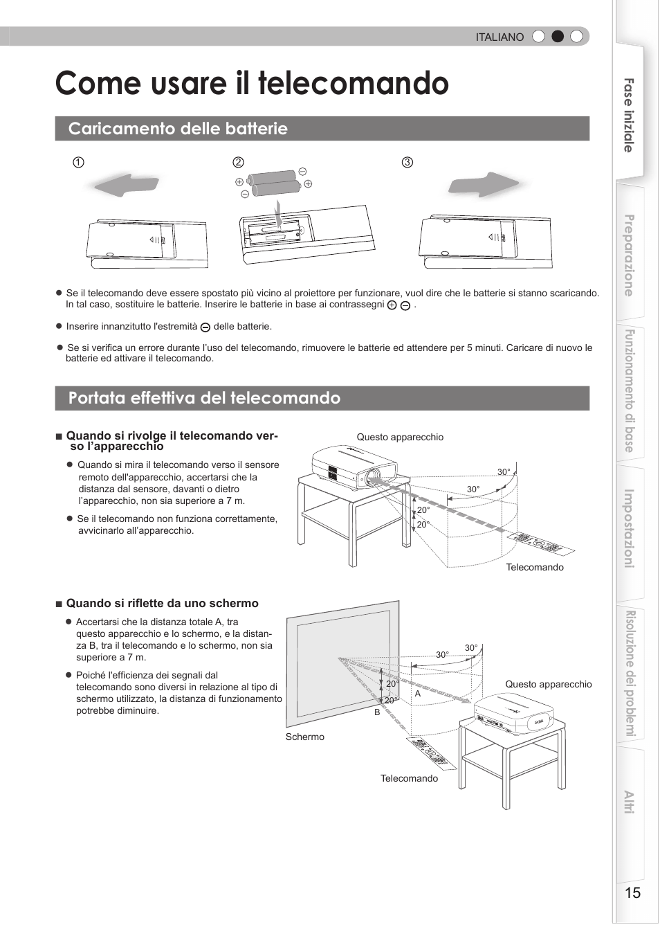 Come usare il telecomando, Caricamento delle batterie, Portata effettiva del telecomando | P15), Sensore telecomando | JVC DLA-HD550 User Manual | Page 73 / 175