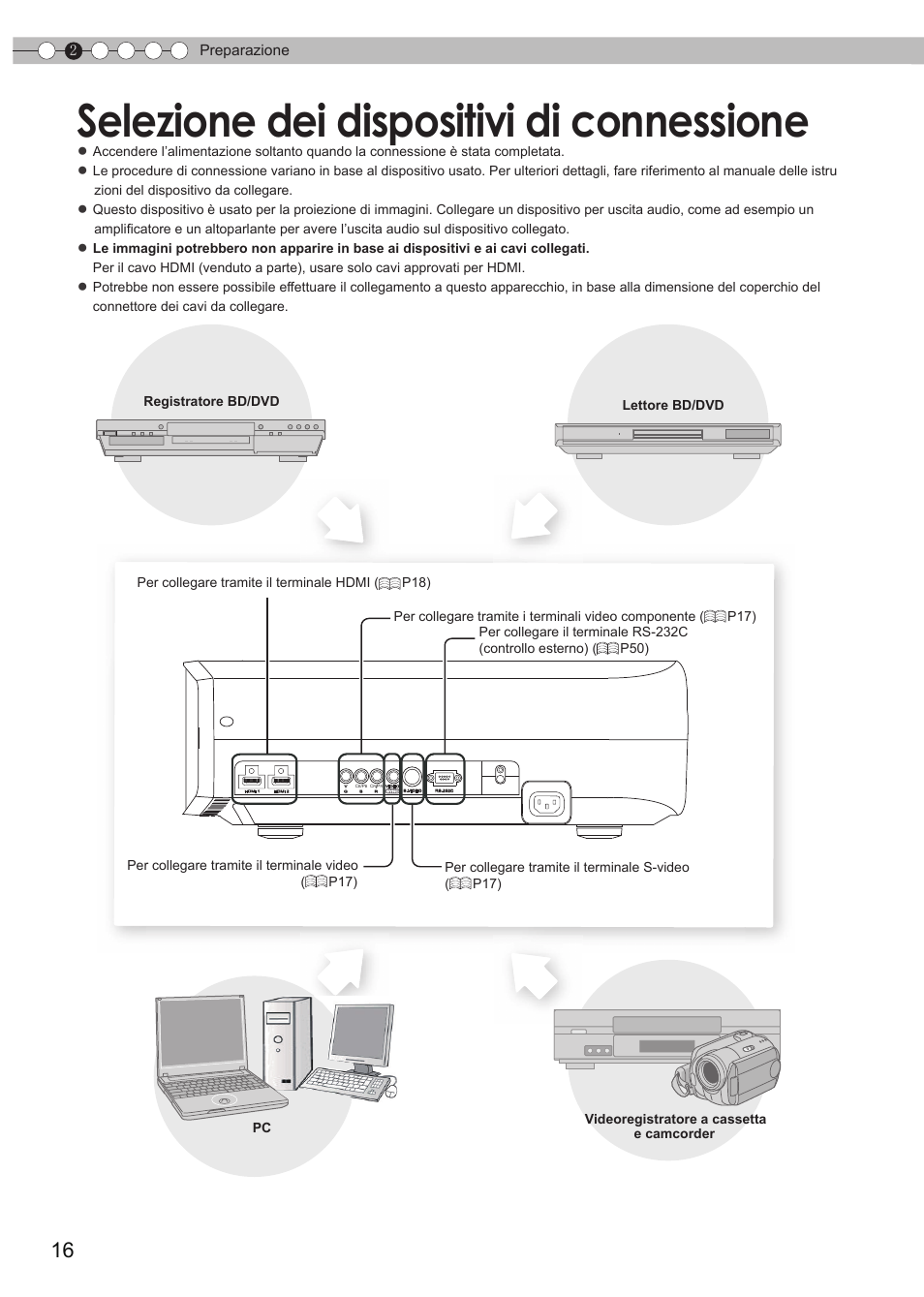 Preparazione, Selezione dei dispositivi di connessione | JVC DLA-HD550 User Manual | Page 74 / 175