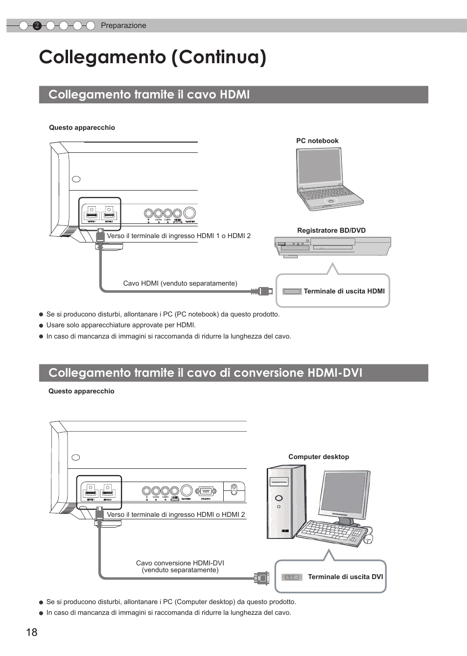 Collegamento tramite il cavo hdmi, Conversione hdmi-dvi, Per collegare tramite il terminale hdmi | P18), Collegamento (continua), 2preparazione, Questo apparecchio, Usare solo apparecchiature approvate per hdmi | JVC DLA-HD550 User Manual | Page 76 / 175