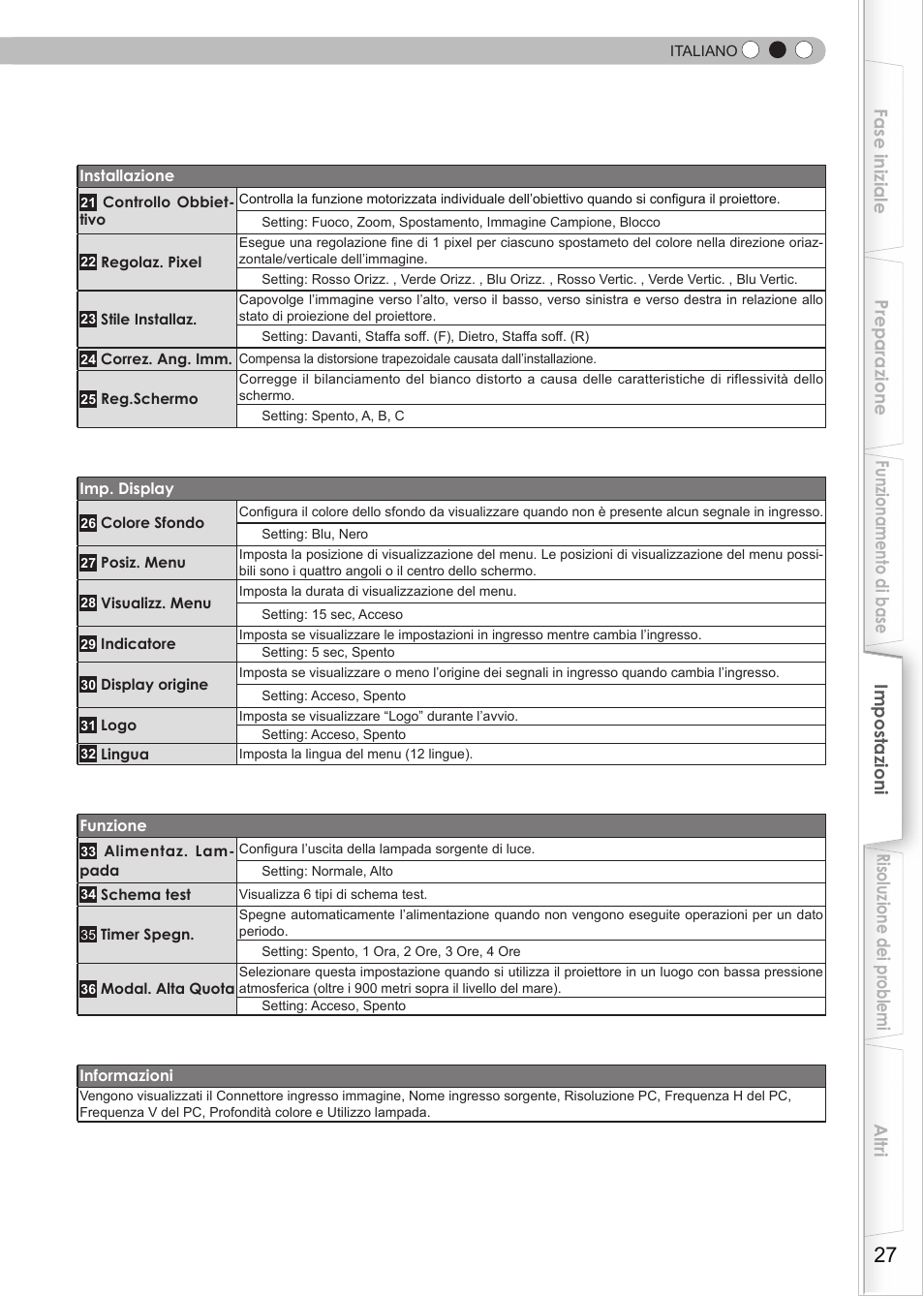 JVC DLA-HD550 User Manual | Page 85 / 175