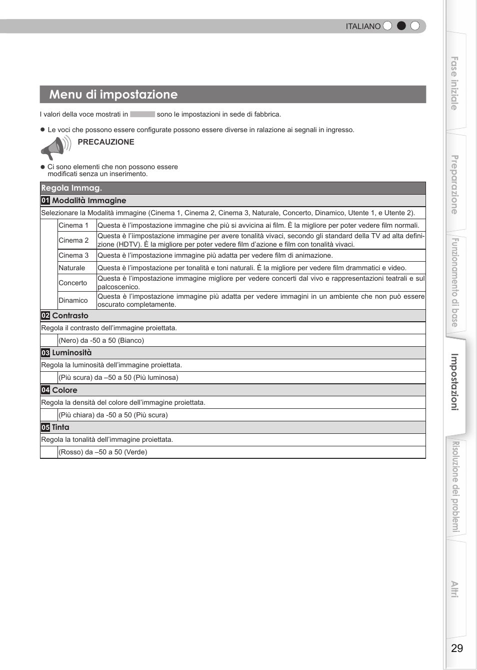 Menu di impostazione | JVC DLA-HD550 User Manual | Page 87 / 175