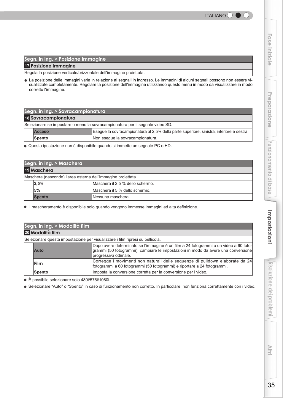 JVC DLA-HD550 User Manual | Page 93 / 175