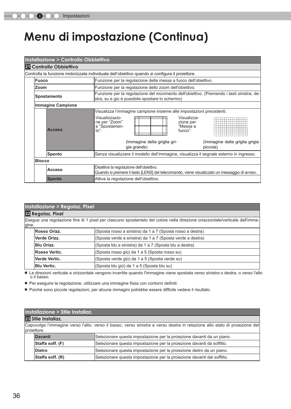 Menu di impostazione (continua) | JVC DLA-HD550 User Manual | Page 94 / 175