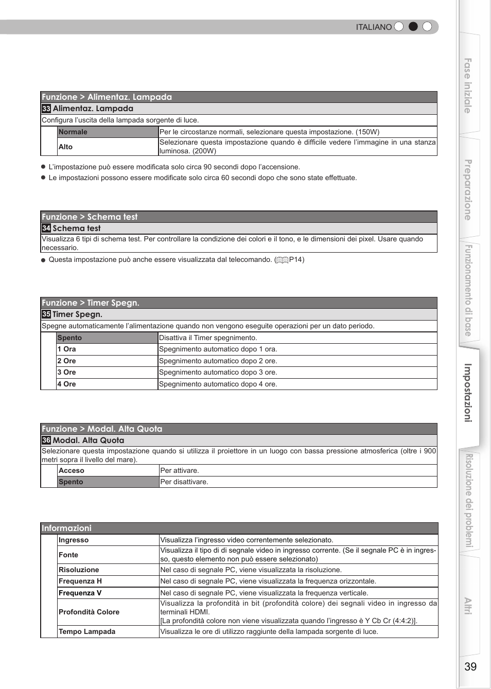 Per visualizzare le informazioni, P39) | JVC DLA-HD550 User Manual | Page 97 / 175