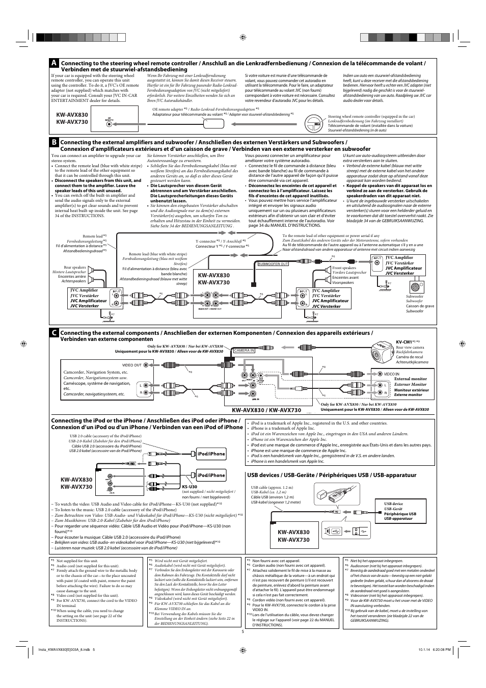 Connecting to the steering wheel remote controller, Connecting the external amplifiers and subwoofer, Connecting the external components | Connecting the ipod or the iphone, Usb devices | JVC KW-AVX830 User Manual | Page 5 / 6
