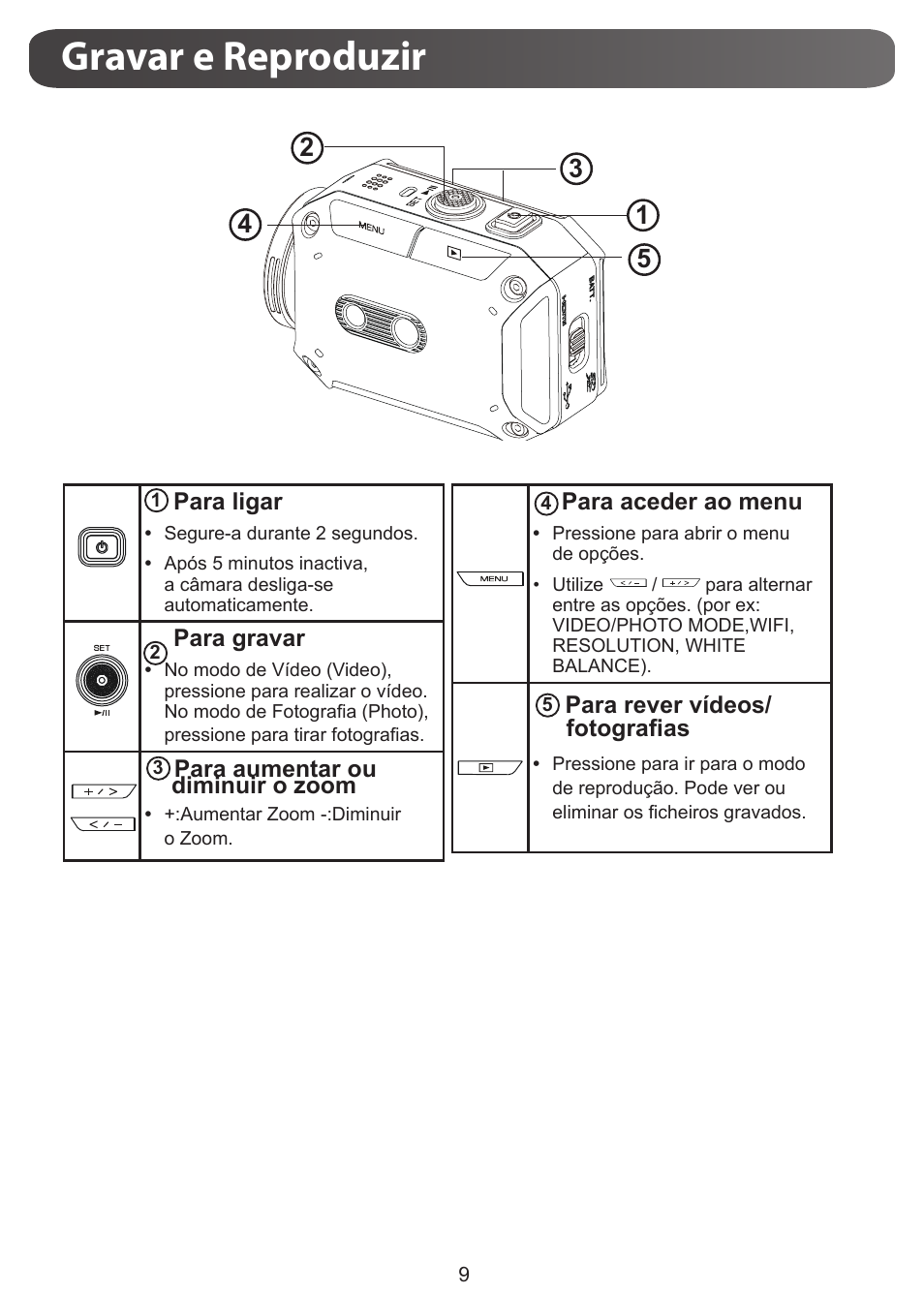 Gravar e reproduzir | JVC GC-XA1 BE User Manual | Page 104 / 210