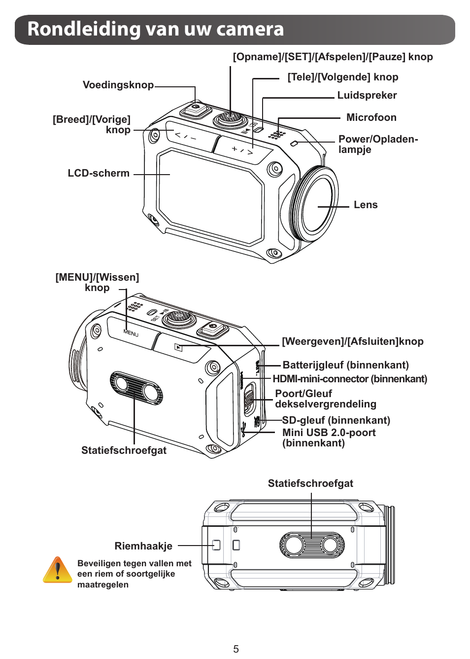 Rondleiding van uw camera | JVC GC-XA1 BE User Manual | Page 119 / 210