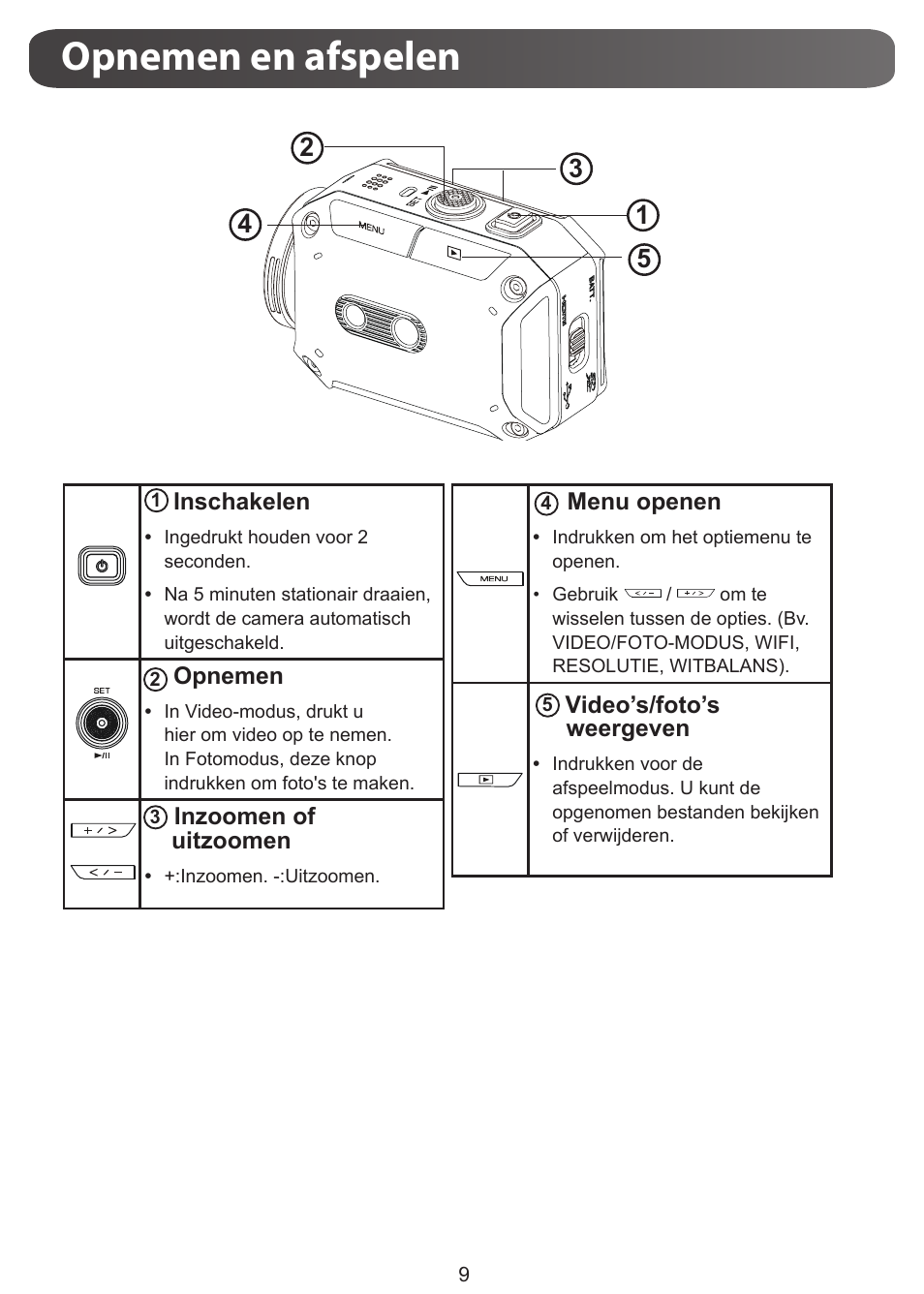 Opnemen en afspelen | JVC GC-XA1 BE User Manual | Page 123 / 210